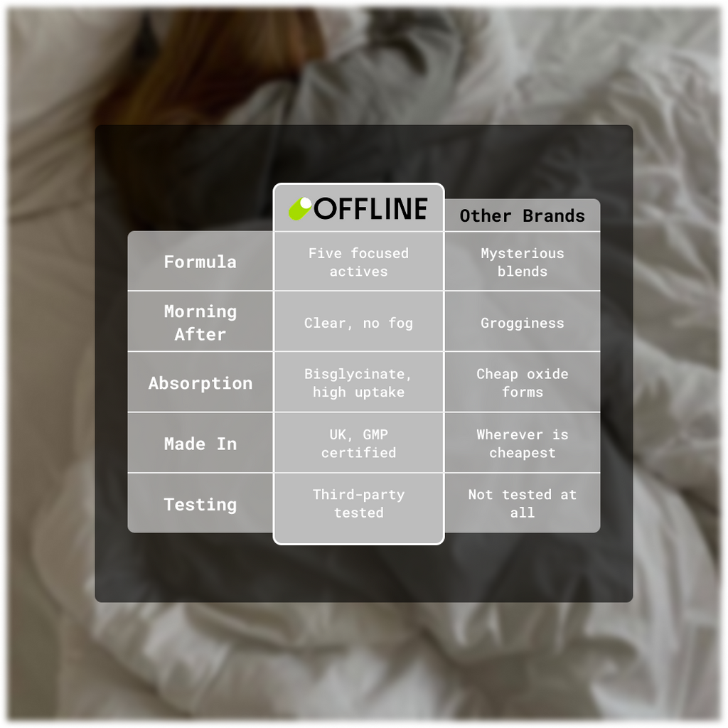 OFFLINE Sleep